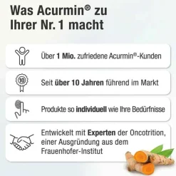 Hot Acurmin Ferment Kurkuma Pfeffer Kapseln, 60 St