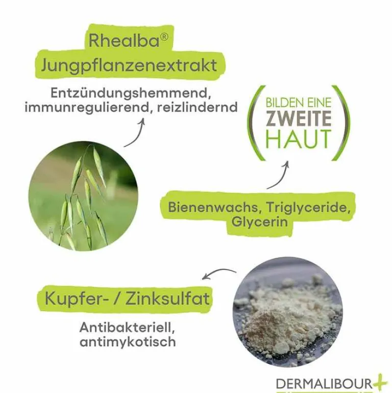 Outlet Dermalibour + Barrier isolierende Creme, 50 ml Empfindliche Haut|Trockene & Sensible Haut