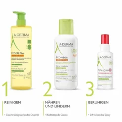 Best Exomega Control Creme + Spray Promo-Kit, 1 St Cremes & Balsame|Trockene & Sensible Haut