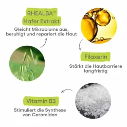 Best Exomega Control Creme + Spray Promo-Kit, 1 St Cremes & Balsame|Trockene & Sensible Haut