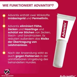 Advantix Spot-on Lösung z.Auftr.a.d.H.für Hund 25 - 40 kg, 4X4.0 ml