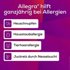 Discount Allegra Allergietabletten 20 mg Tabletten, 6 St