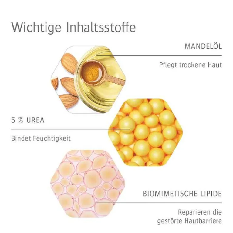 Discount Allpresan Fuß spezial Original Schaum-Creme sehr trockene Haut Nr.2, 125 ml