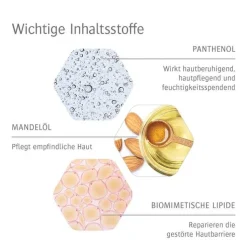 Allpresan Fuß spezial Original Schaum-Creme empfindliche Haut Nr.1, 125 ml