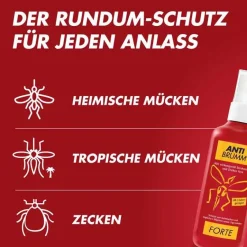 Online Anti Brumm forte Pumpzerstäuber, 75 ml