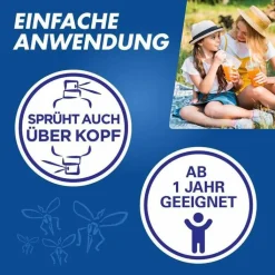 ANTI BRUMM KIDS Pumpspray, 75 ml