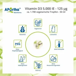 Discount Aportha Vitamin D3 Tropfen 5.000 I.E. 125 µg, 50 ml