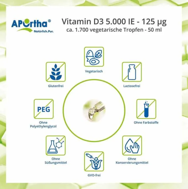 Discount Aportha Vitamin D3 Tropfen 5.000 I.E. 125 µg, 50 ml