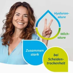 Outlet Arifem hydro 2in1 Vaginalgel, 30 ml