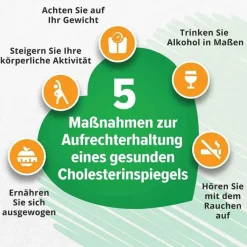 New Tabletten, 90 St Coenzym Q10|Homocysteinspiegel