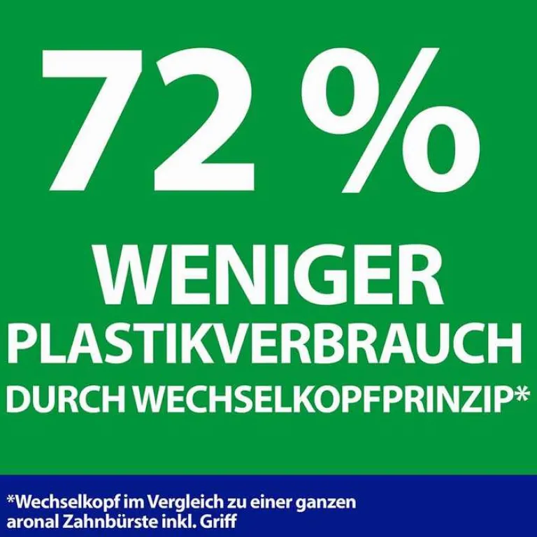 Hot Aronal öko dent Wechselköpfe mittel, 3 St