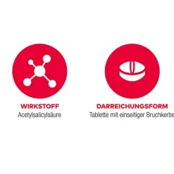 ASS AL Protect 100 mg magensaftresistente Tabletten, 50 St