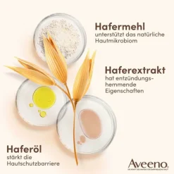 Aveeno Dermexa Emollientien Creme, 200 ml