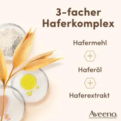 Best Skin Relief seifenfreies Duschgel, 500 ml Duschen & Waschen