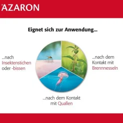 Discount Azaron Stick, 5.75 g