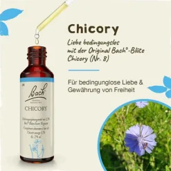 Sale Original Bachblüten Bachblüten Nr. 8 Chicory Tropfen, 20 ml