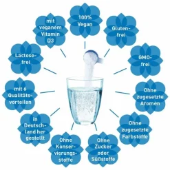 Discount Pulver n.Apotheker Rudolf Keil, 216 g Säure-Basenhaushalt