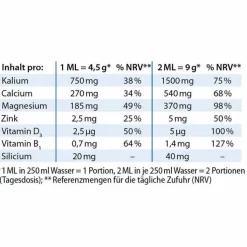 Basenpulver Dr. Jacobs, 300 g