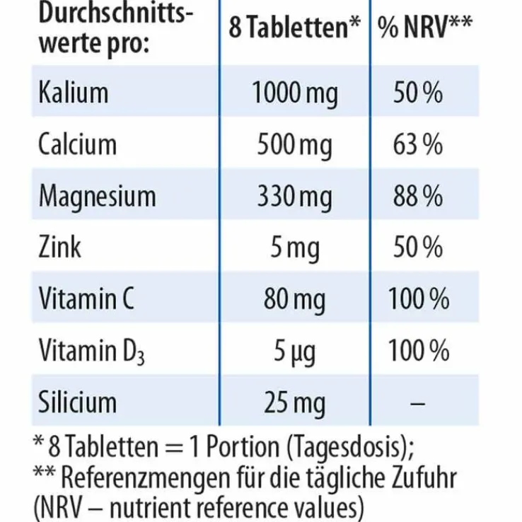 Basentabletten Dr. Jacob`s, 250 St