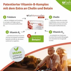 Online Imstam Beh Homocystein extra Kapseln, 30 St