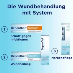 Discount Bepanthen Wund- und Heilsalbe bei oberflächlichen Hautverletzungen, 3.5 g
