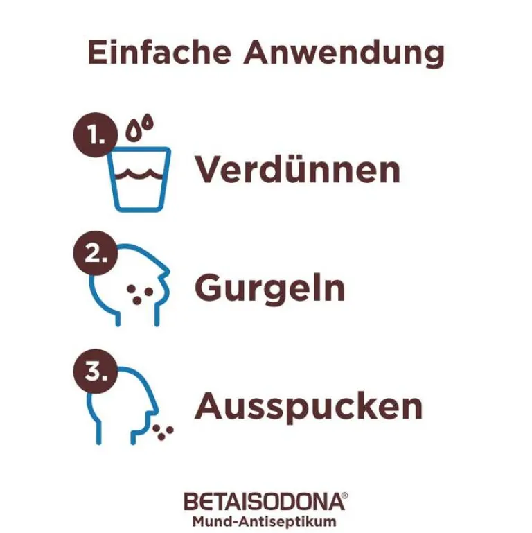 Mund-Antiseptiku, 100 ml Zahnfleischentzündung Medikamente|Mundspüllösung