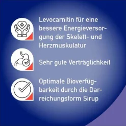 Hot Biocarn ® Sirup, 3X50 ml