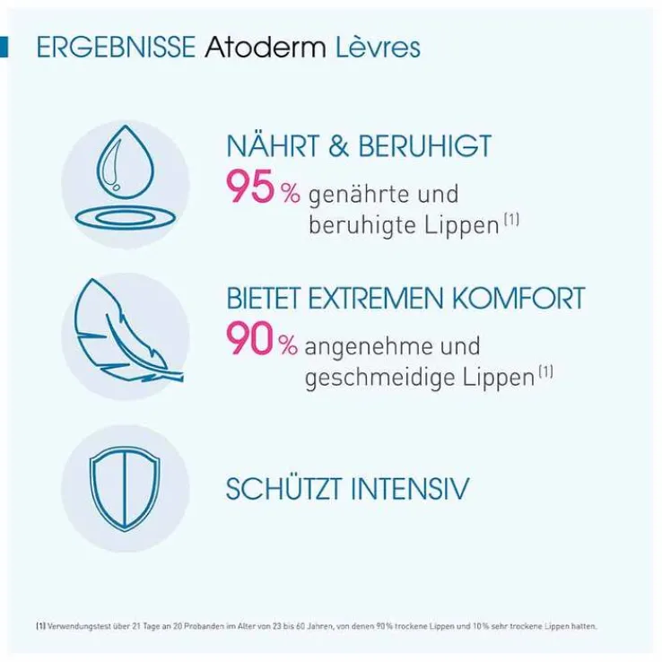 Bioderma Atoderm Levres Baume Lippenbalsam für risssige und sehr trockene Lippen, 15 ml