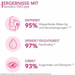 Best Bioderma Sensibio H2O Reinigungslösung eye, 125 ml