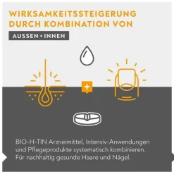 Hot ® Vitamin H 2,5 mg Tabletten, 2X84 St Vitamin B7 (Biotin)