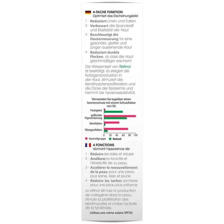 Sale Herba Anima BIOMED Retinol Boost Feuchtigkeitsserum, 30 ml