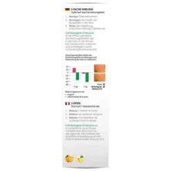 Outlet Rötungen ade Konzentrat, 30 ml Rötungen