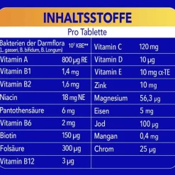 Outlet Immun, 30 St Immunsystem