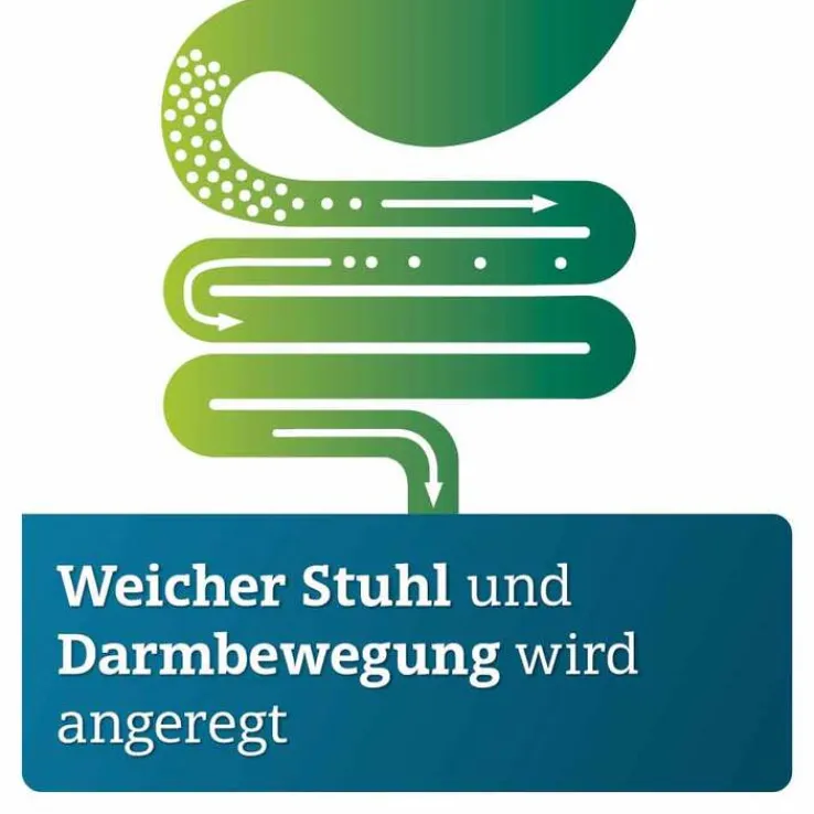 Bisacodyl ADGC® Laxans 5 mg magensaftresistent Tabletten, 20 St