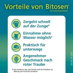 Outlet 20 mg Schmelztabletten, 20 St Bilastin|Allergie Tabletten