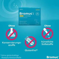 Bromuc akut 600 mg Hustenlöser , 10 St