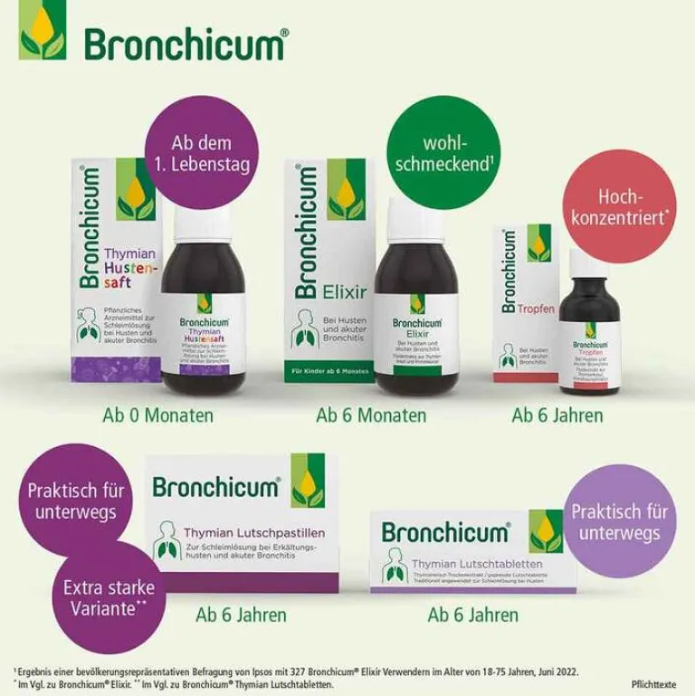 Sale Bronchicum ® Tropfen, 50 ml