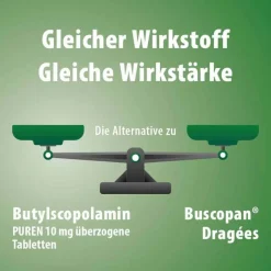 Online Butylscopolamin 10 mg Tabletten, 50 St Verdauung