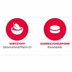 New Aliud Pharma Calcium D3 AL Brausetabletten, 100 St