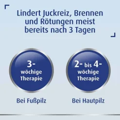 Canesten EXTRA Creme gegen Haut- und Fußpilzerkrankungen, 2x50 g