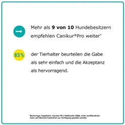 Pro vet. Paste, 15 ml Magen & Darm|Magen & Darm