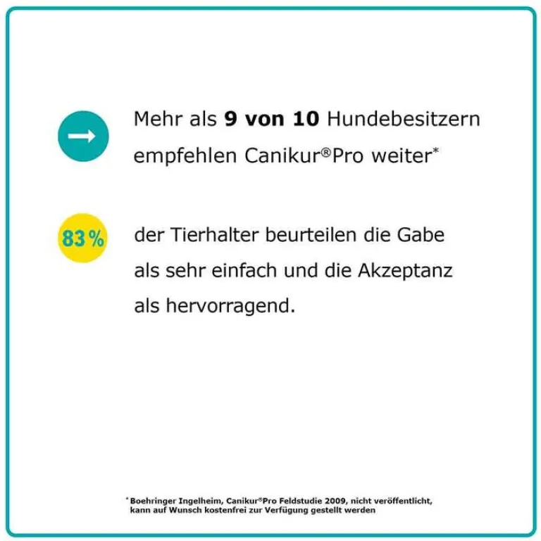 Pro vet. Paste, 15 ml Magen & Darm|Magen & Darm