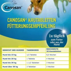 Online Canosan Kautabletten vet. (für Tiere), 30 St