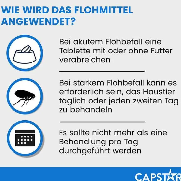 CAPSTAR™ 11,4 mg Tabletten für Katzen und kleine Hunde, 6 St