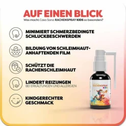 Clearance Rachenspray Kids, 30 ml Halsschmerztabletten