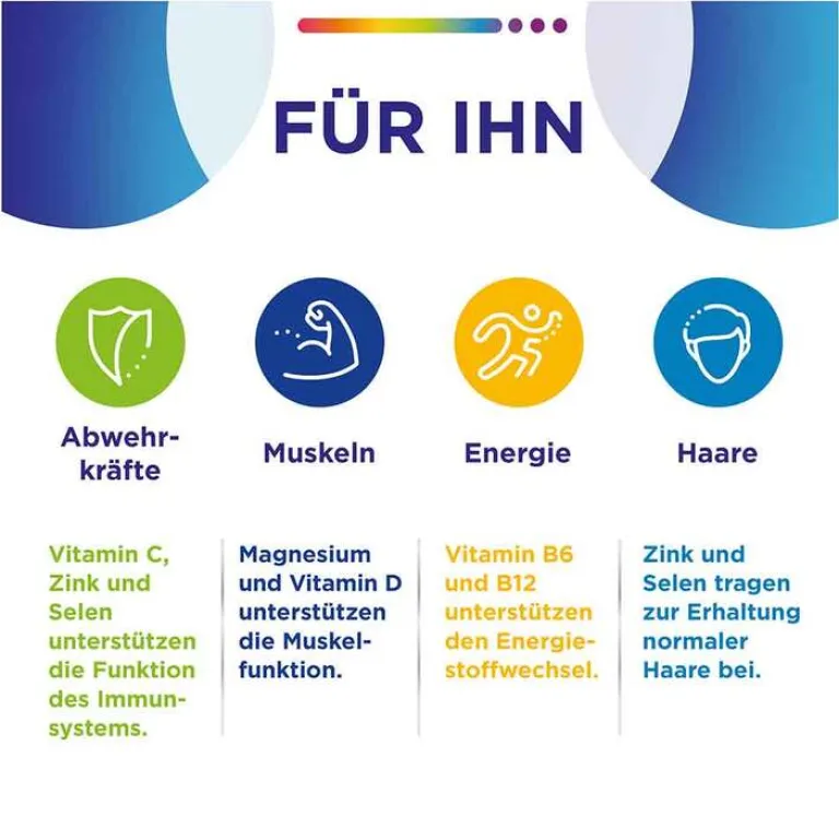 Sale für Ihn Caplette, 60 St Multivitamine|Männergesundheit