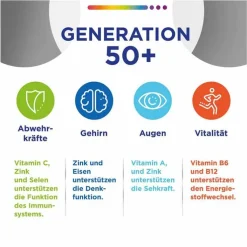 Centrum Generation 50 + Tabletten, 30 St