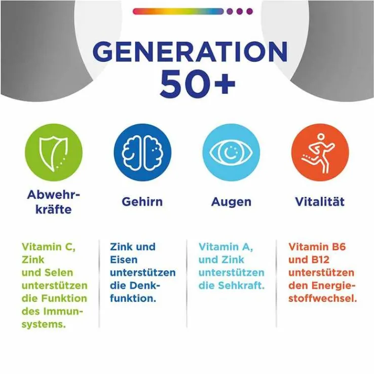Centrum Generation 50 + Tabletten, 30 St