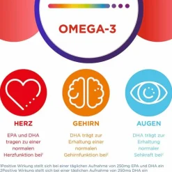 Hot Omega-3 Kaukapseln, 120 St Essentielle Fettsäuren