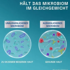 Cetaphil Pro Itch Control Akut Repair Creme, 227 g